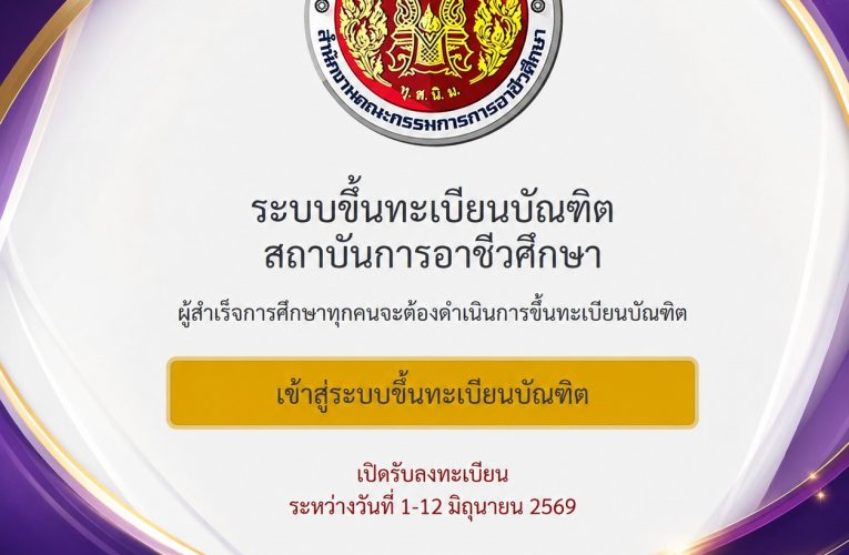 เปิดรับลงทะเบียน ขึ้นทะเบียนบัณฑิต ผู้สำเร็จการศึกษา ปีการศึกษา 2568